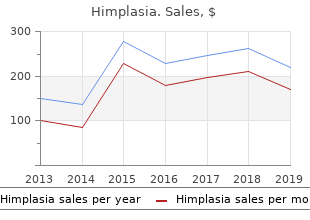 cheap himplasia 30 caps on-line