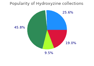 purchase hydroxyzine 10mg without prescription