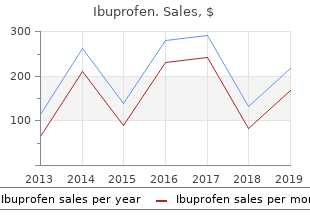 generic ibuprofen 400 mg without a prescription