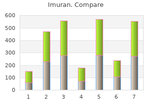 safe imuran 50 mg