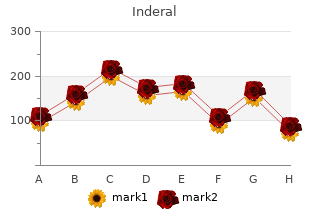 discount inderal 40mg mastercard