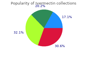 buy ivermectin 3 mg without prescription