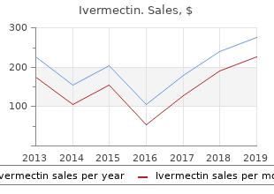 cheap ivermectin 3 mg without prescription