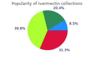 best buy ivermectin