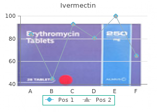 buy cheap ivermectin 3mg