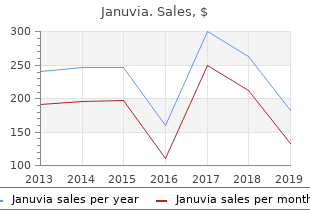 order generic januvia online