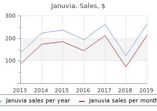 purchase cheap januvia online