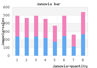 purchase cheap januvia online