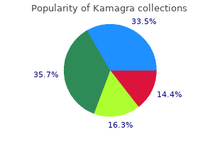 order kamagra 50 mg free shipping