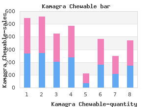 effective kamagra chewable 100mg