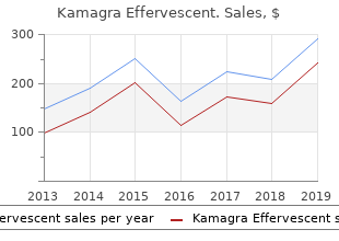 purchase genuine kamagra effervescent online