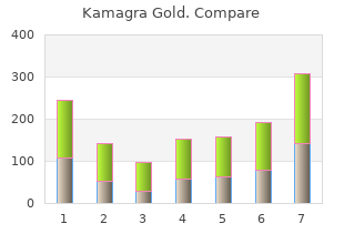 generic 100 mg kamagra gold with mastercard