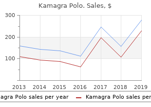 order kamagra polo 100mg on-line