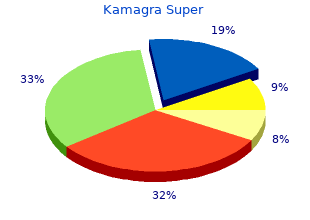 cheap 160mg kamagra super with mastercard
