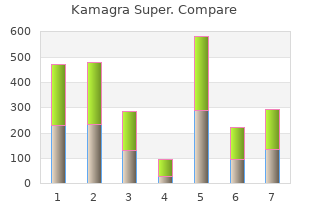 purchase kamagra super 160mg with visa