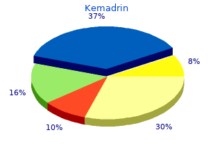order genuine kemadrin line