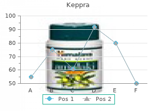 keppra 500mg for sale