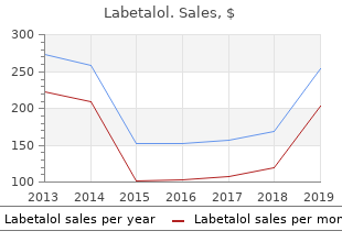 discount labetalol line