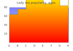 100 mg lady era with visa