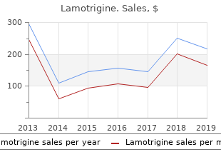 purchase lamotrigine online from canada