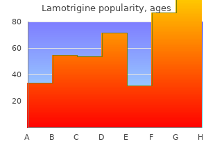 order 100 mg lamotrigine with visa