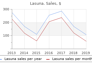 order 60 caps lasuna with amex