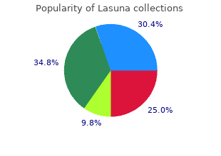 buy genuine lasuna on-line