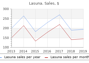 purchase cheap lasuna line