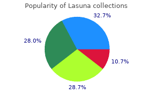 buy discount lasuna line
