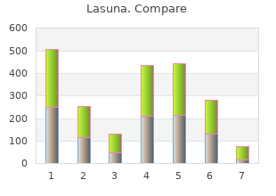 order lasuna in india