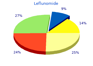 buy leflunomide cheap online