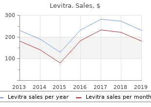 discount levitra online mastercard