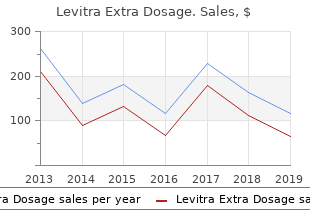 buy levitra extra dosage 40mg mastercard