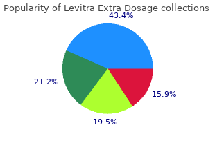 generic levitra extra dosage 40 mg with amex
