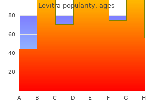 cheap 20 mg levitra with mastercard