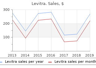 purchase generic levitra online