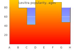 levitra 20mg online