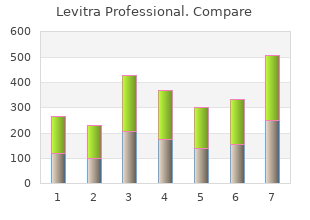 buy levitra professional from india