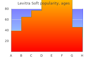 levitra soft 20mg free shipping