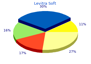 order levitra soft on line