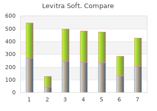 buy genuine levitra soft