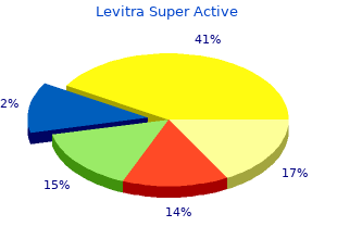 discount 20mg levitra super active fast delivery