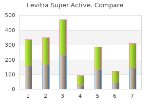 cheap levitra super active 20 mg overnight delivery