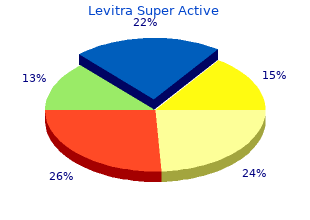 order levitra super active 20mg amex