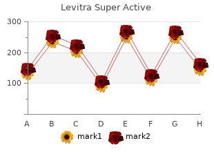 purchase levitra super active online now