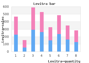 buy levitra 20mg without prescription