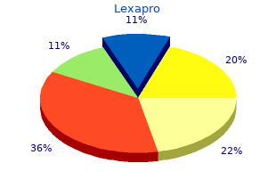 buy generic lexapro 20mg