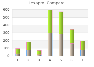 purchase 20 mg lexapro