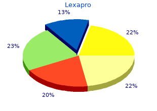 purchase lexapro 10mg visa