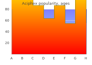 purchase 10 mg aciphex with mastercard